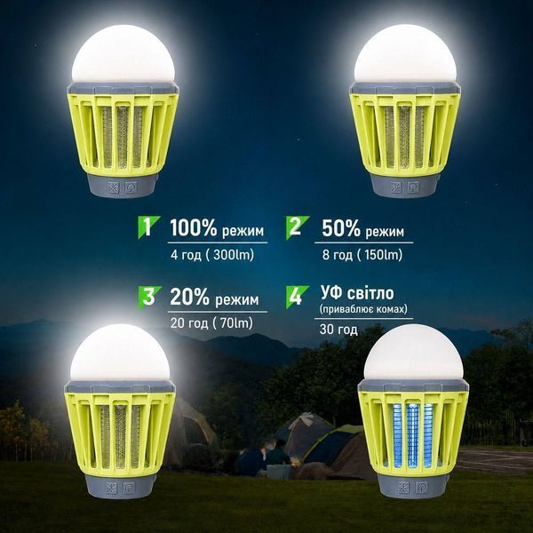 Лампа від комарів акумуляторна LED 2000mAh мухоловка фумігатор ліхтар кемпінговий знищувач комах нічник інсектицидна лампа антимоскінта лампа фумигато 299745 фото
