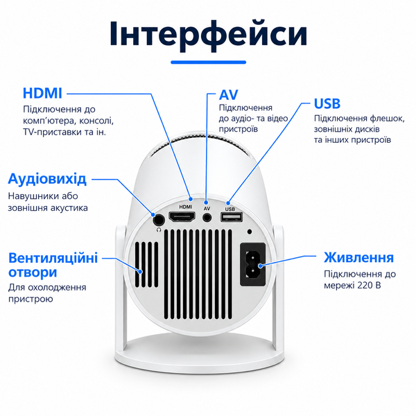 Мультимедійний портативний міні-проектор Magcubic HY300 Android 12 з підтримкою Wi-Fi Bluetooth 4K UHD 875769 фото