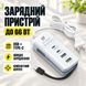 Універсальний зарядний пристрій 66 W з 2 USB-портами, багатофункціональний мережевий адаптер 26X-200 867525 фото 2