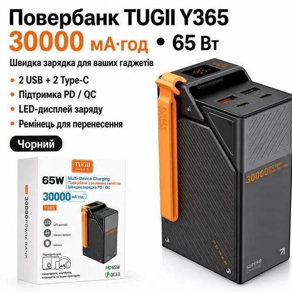 PowerBank TUGII Y365 30000 mAh 65W 239275 фото